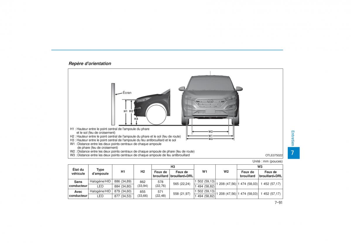 Hyundai Tucson III 3 manuel du proprietaire / page 667