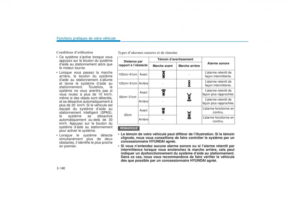 manuel du propriétaire  Hyundai Tucson III 3 manuel du proprietaire / page 246