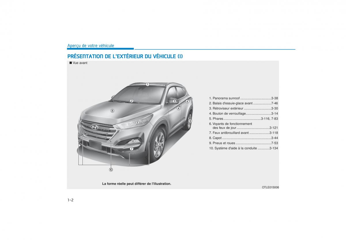 Hyundai Tucson III 3 manuel du proprietaire / page 25