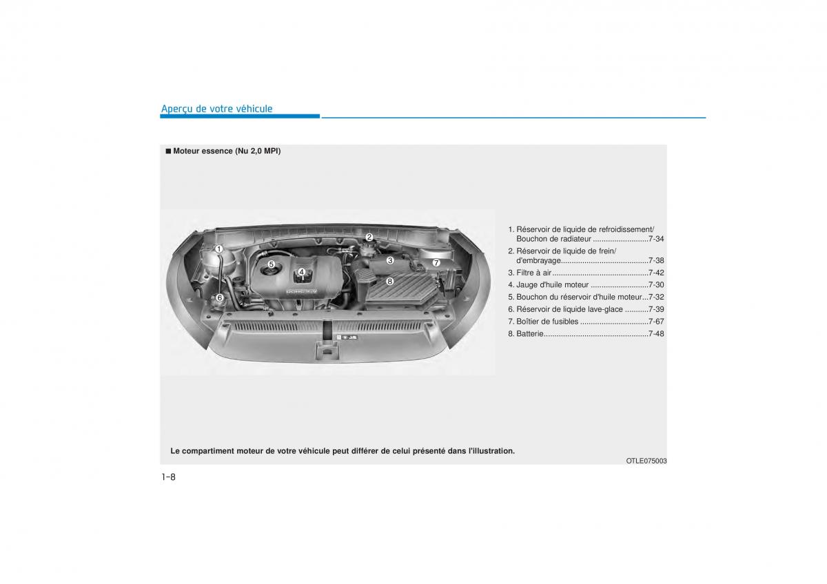 Hyundai Tucson III 3 manuel du proprietaire / page 31