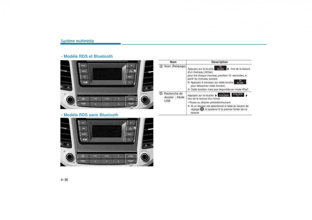 Hyundai Tucson III 3 manuel du proprietaire / page 356