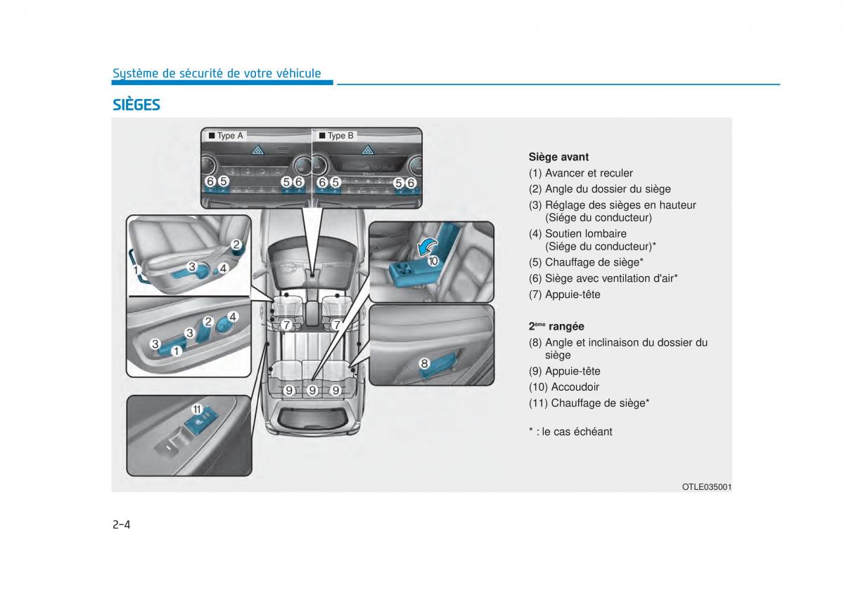 manuel du propriétaire  Hyundai Tucson III 3 manuel du proprietaire / page 36