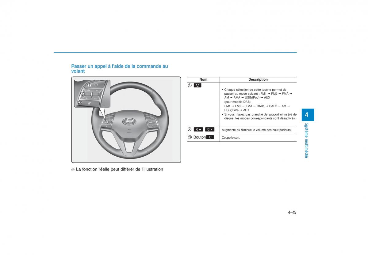 manuel du propriétaire  Hyundai Tucson III 3 manuel du proprietaire / page 363