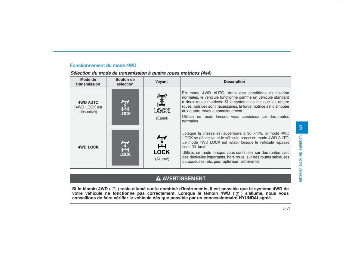 manuel du propriétaire  Hyundai Tucson III 3 manuel du proprietaire / page 443