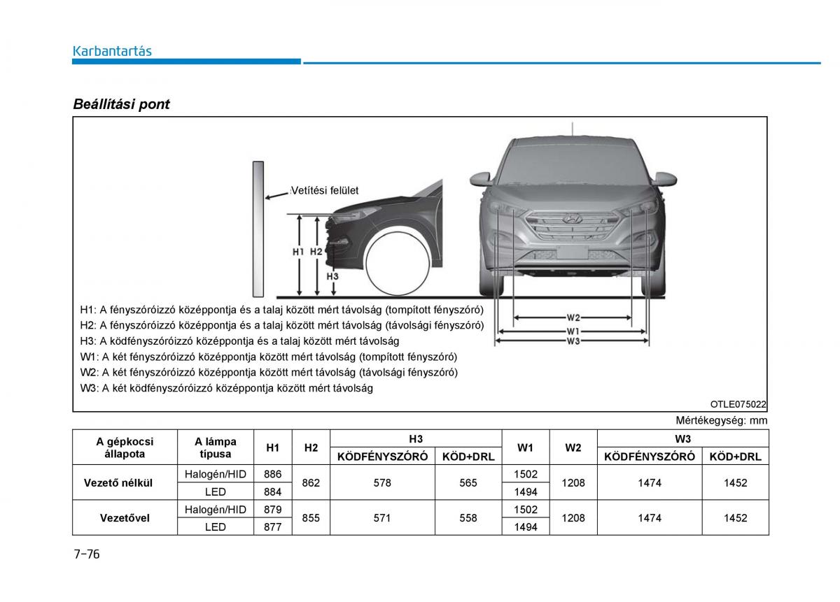 Hyundai Tucson III 3 Kezelesi utmutato / page 616