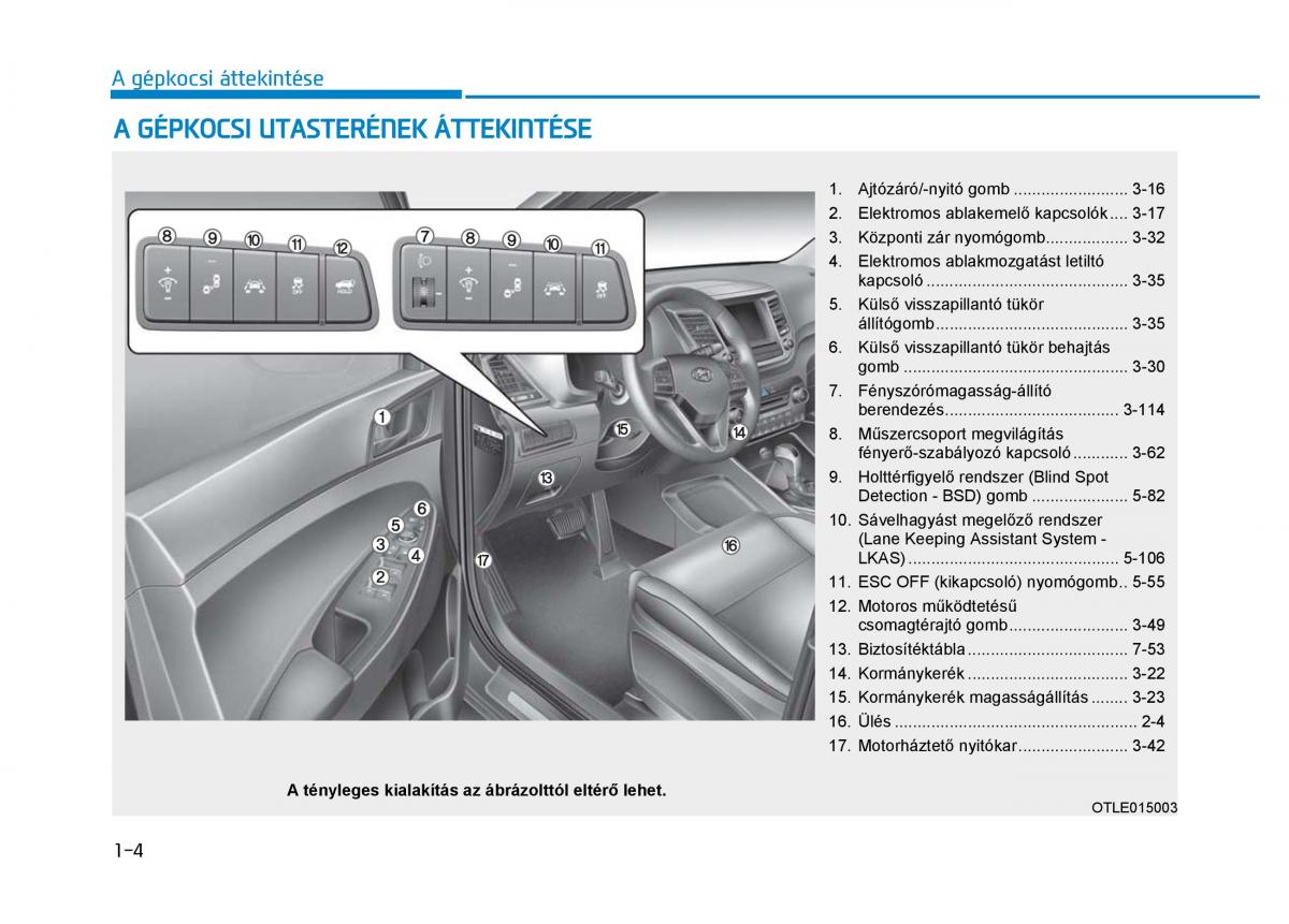 Hyundai Tucson III 3 Kezelesi utmutato / page 28