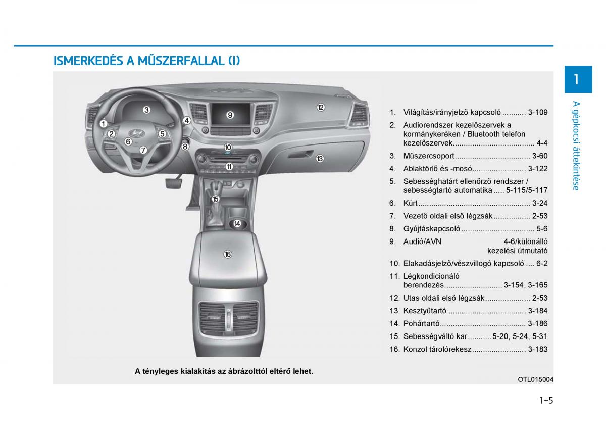 Hyundai Tucson III 3 Kezelesi utmutato / page 29