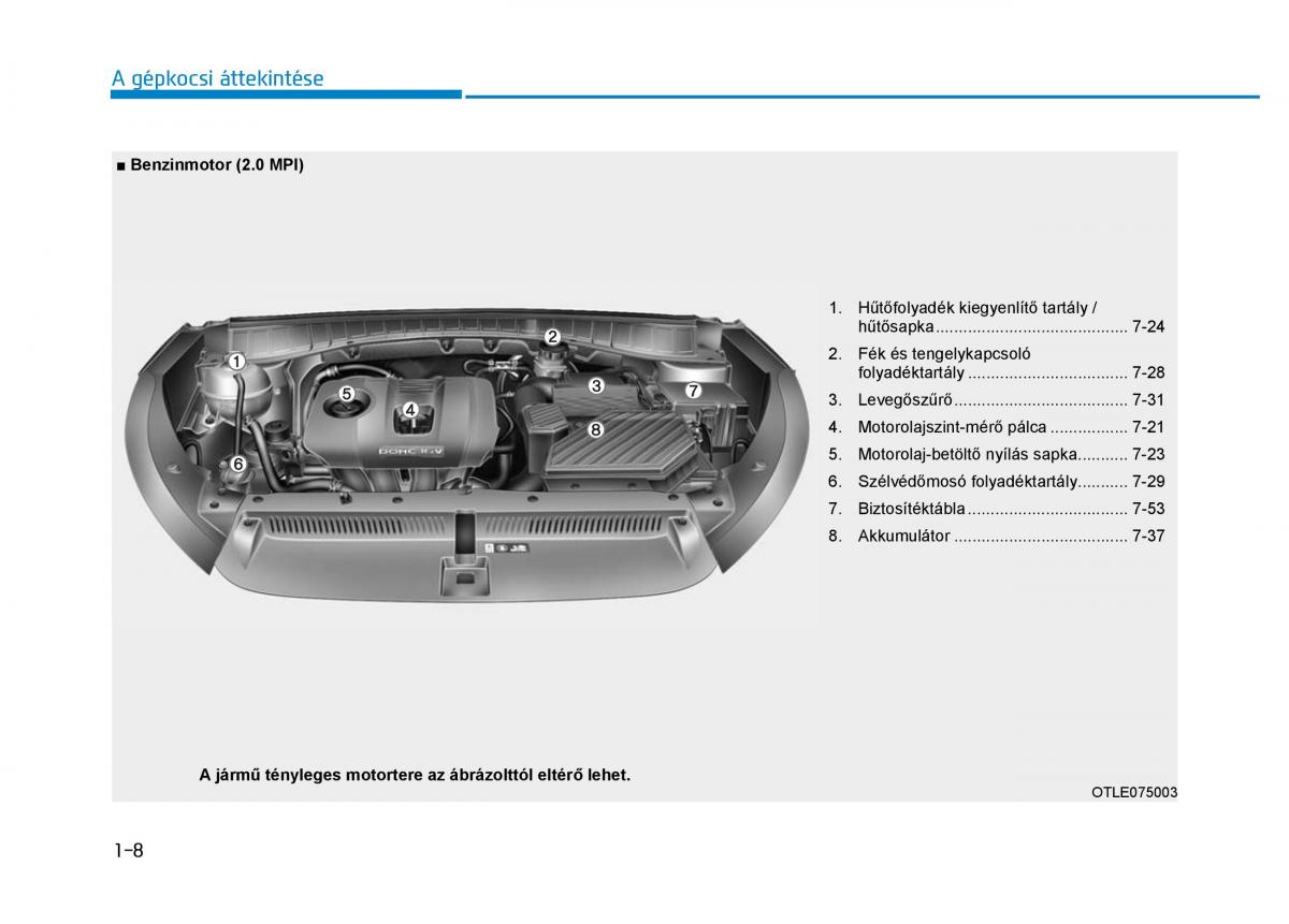 Hyundai Tucson III 3 Kezelesi utmutato / page 32