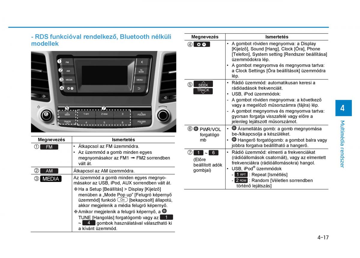 Hyundai Tucson III 3 Kezelesi utmutato / page 323