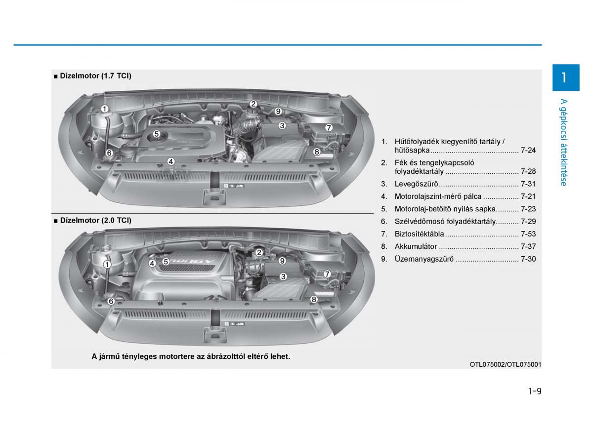 Hyundai Tucson III 3 Kezelesi utmutato / page 33