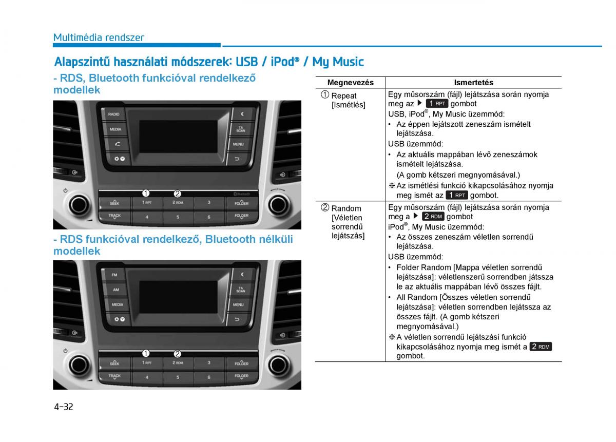 Hyundai Tucson III 3 Kezelesi utmutato / page 338