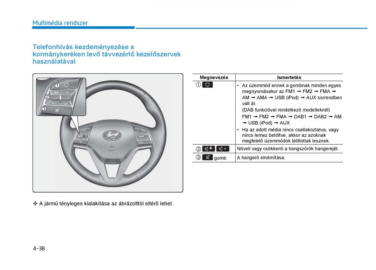 Hyundai Tucson III 3 Kezelesi utmutato / page 344