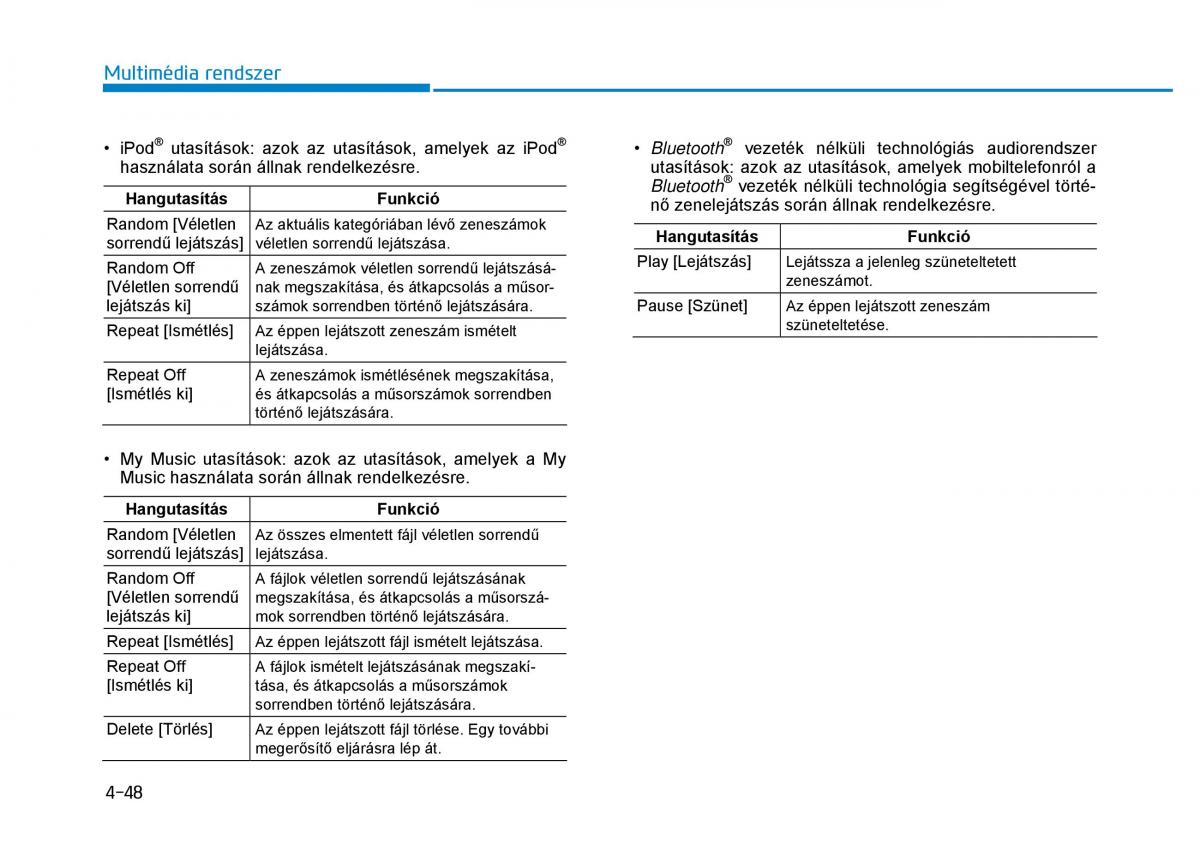 Hyundai Tucson III 3 Kezelesi utmutato / page 354