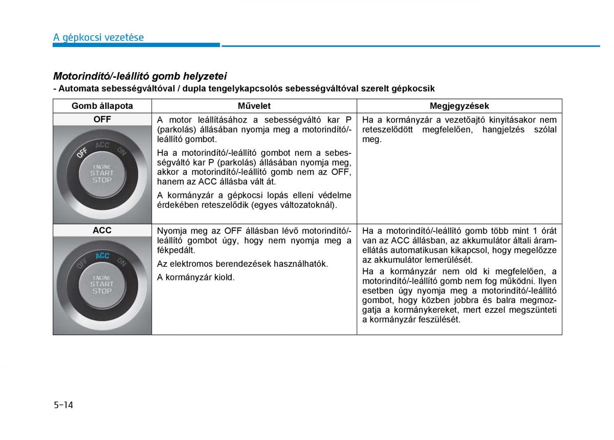 Hyundai Tucson III 3 Kezelesi utmutato / page 368