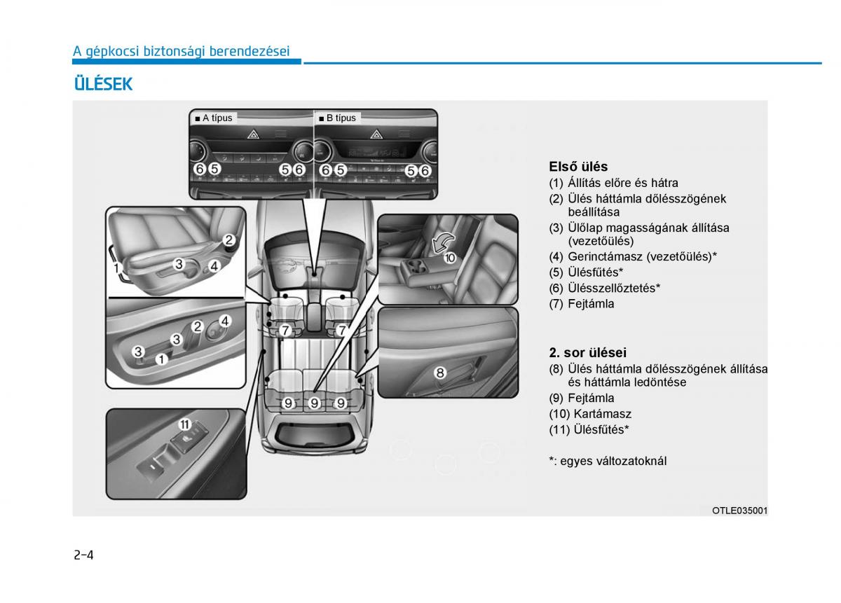 Hyundai Tucson III 3 Kezelesi utmutato / page 38