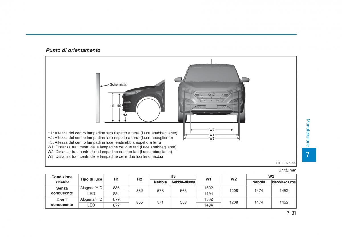 Hyundai Tucson III 3 manuale del proprietario / page 655