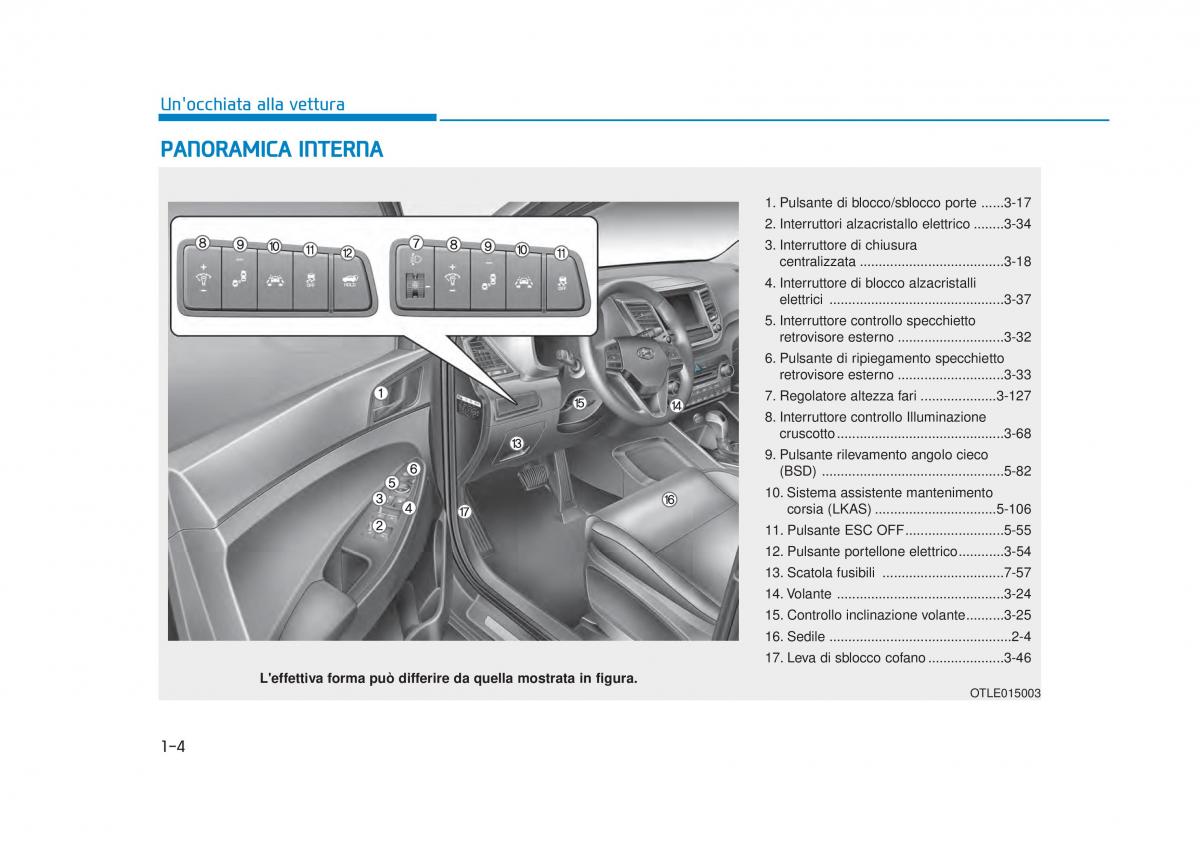 Hyundai Tucson III 3 manuale del proprietario / page 27
