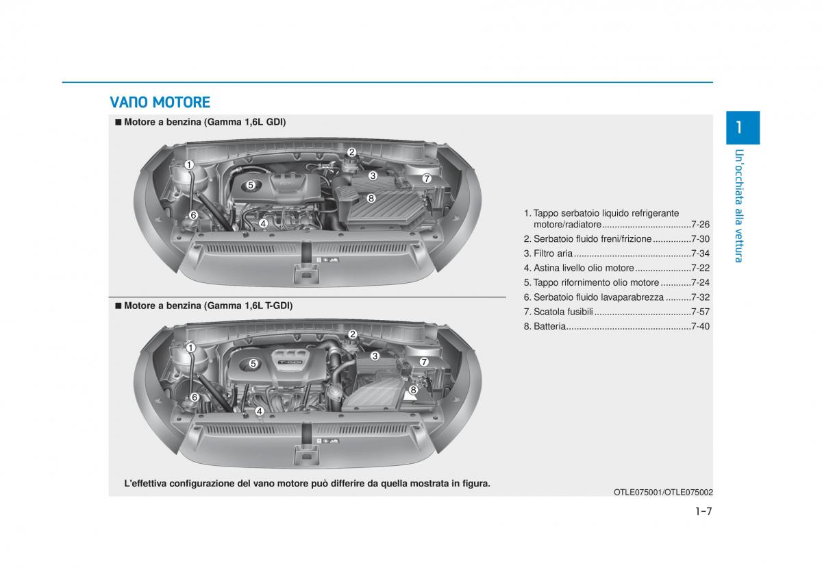 Hyundai Tucson III 3 manuale del proprietario / page 30