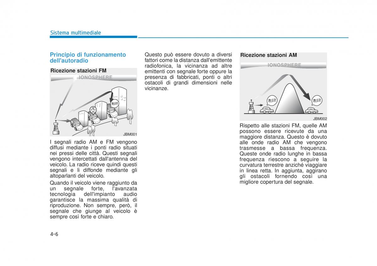 Hyundai Tucson III 3 manuale del proprietario / page 334