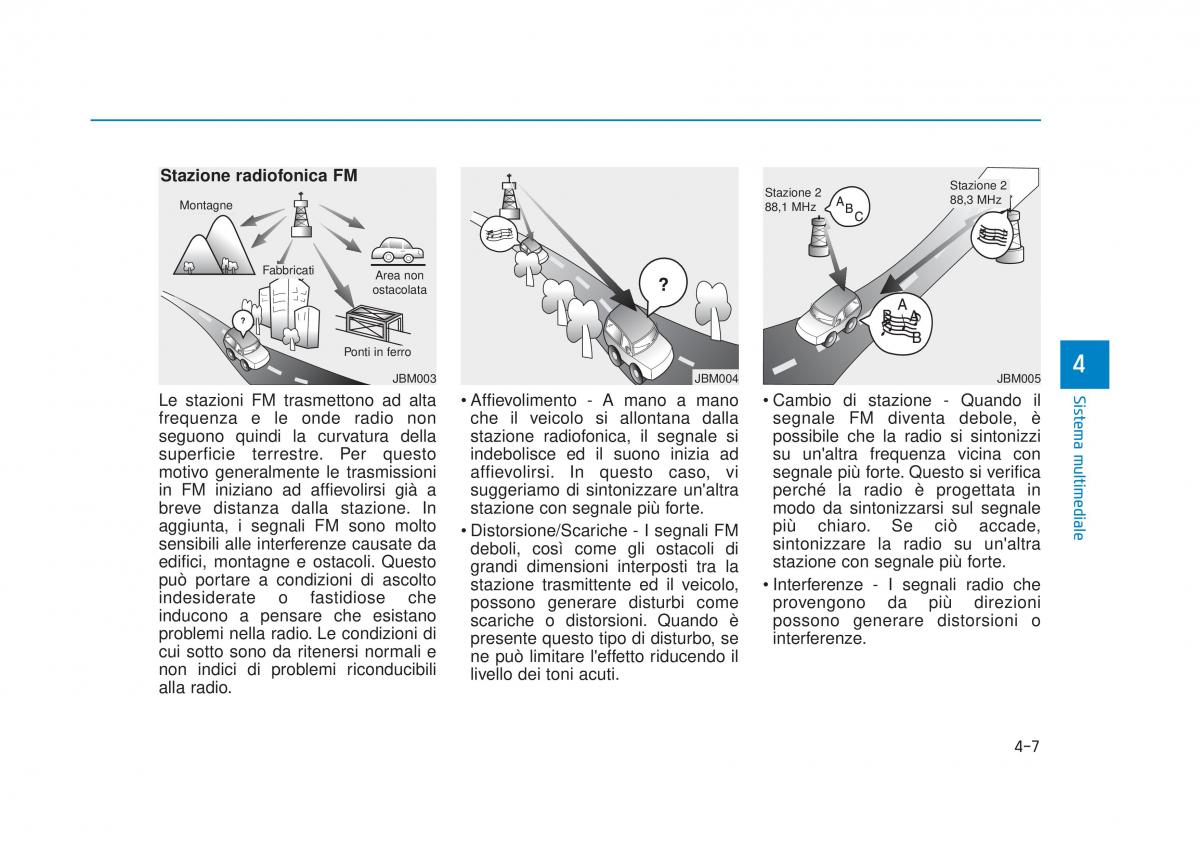 Hyundai Tucson III 3 manuale del proprietario / page 335