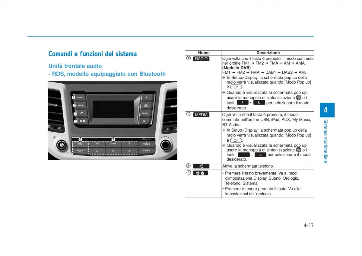 Hyundai Tucson III 3 manuale del proprietario / page 345