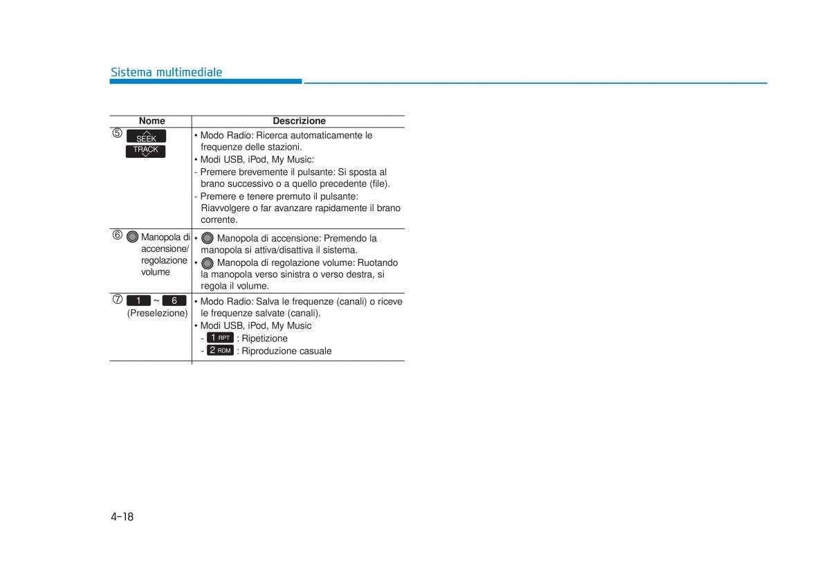 Hyundai Tucson III 3 manuale del proprietario / page 346