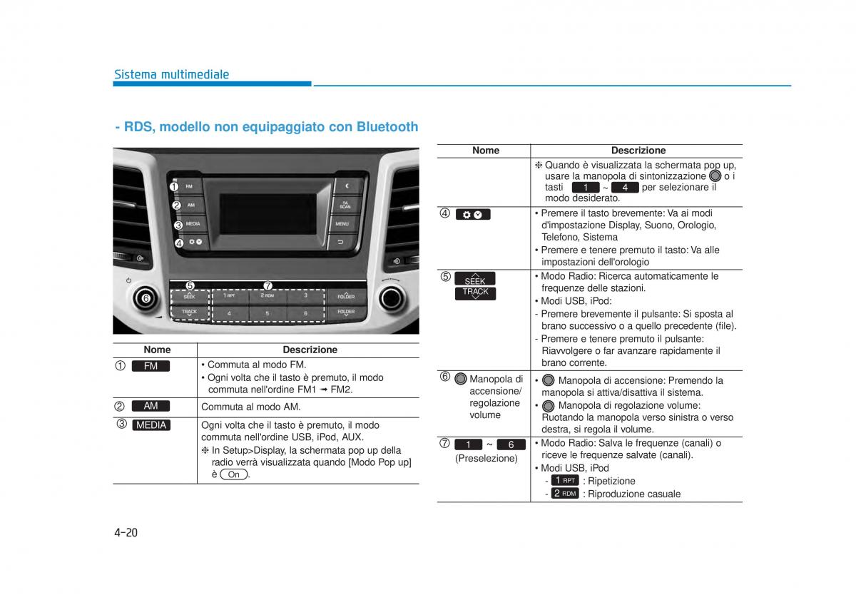 Hyundai Tucson III 3 manuale del proprietario / page 348