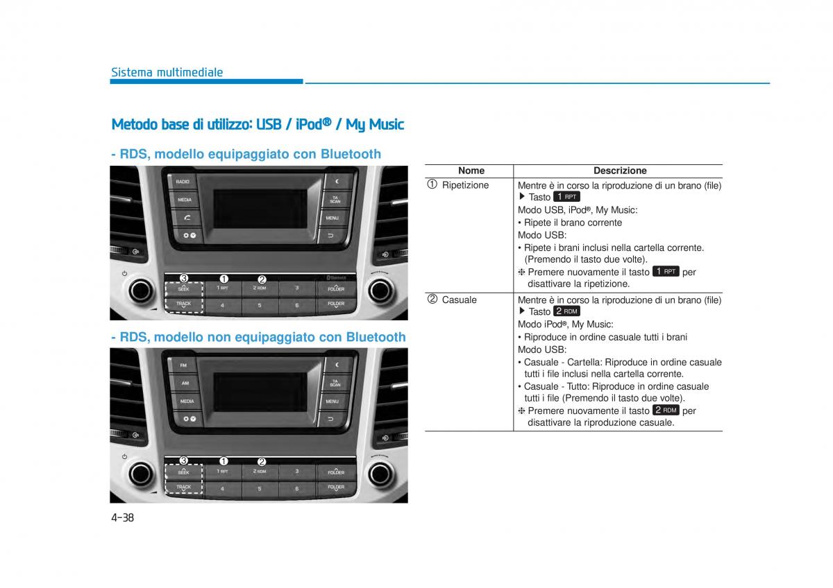 Hyundai Tucson III 3 manuale del proprietario / page 366