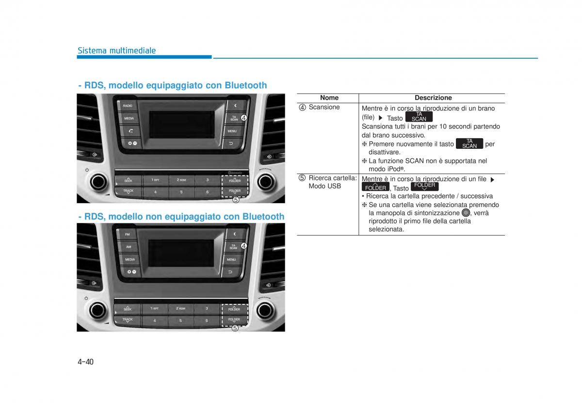 Hyundai Tucson III 3 manuale del proprietario / page 368