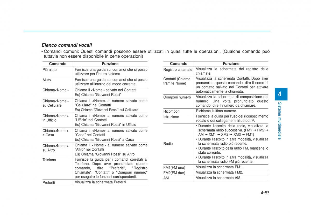 Hyundai Tucson III 3 manuale del proprietario / page 381