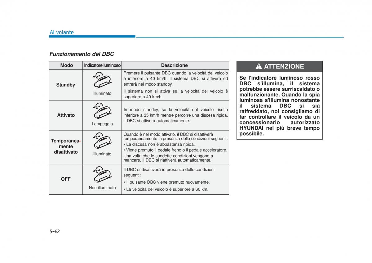 Hyundai Tucson III 3 manuale del proprietario / page 446