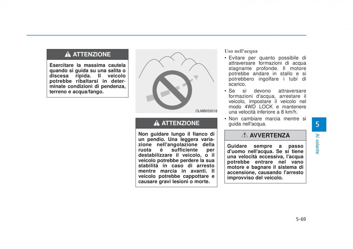 Hyundai Tucson III 3 manuale del proprietario / page 453