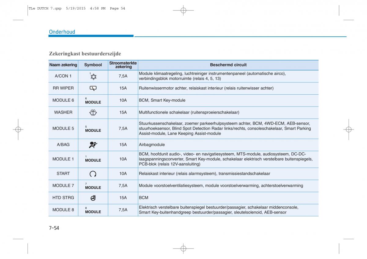 Hyundai Tucson III 3 handleiding / page 619