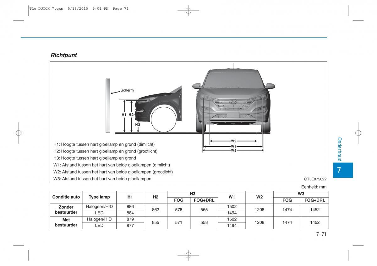 Hyundai Tucson III 3 handleiding / page 636