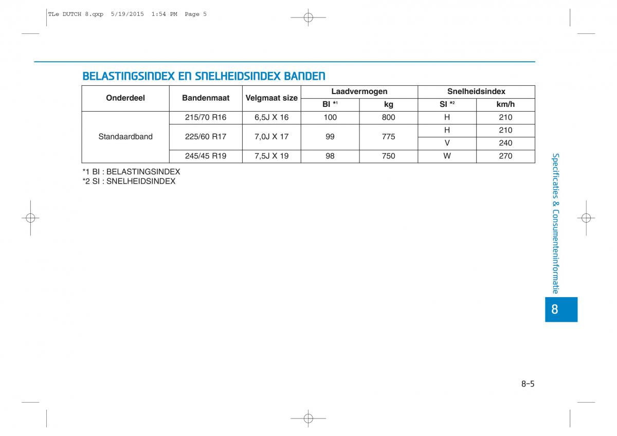 Hyundai Tucson III 3 handleiding / page 663