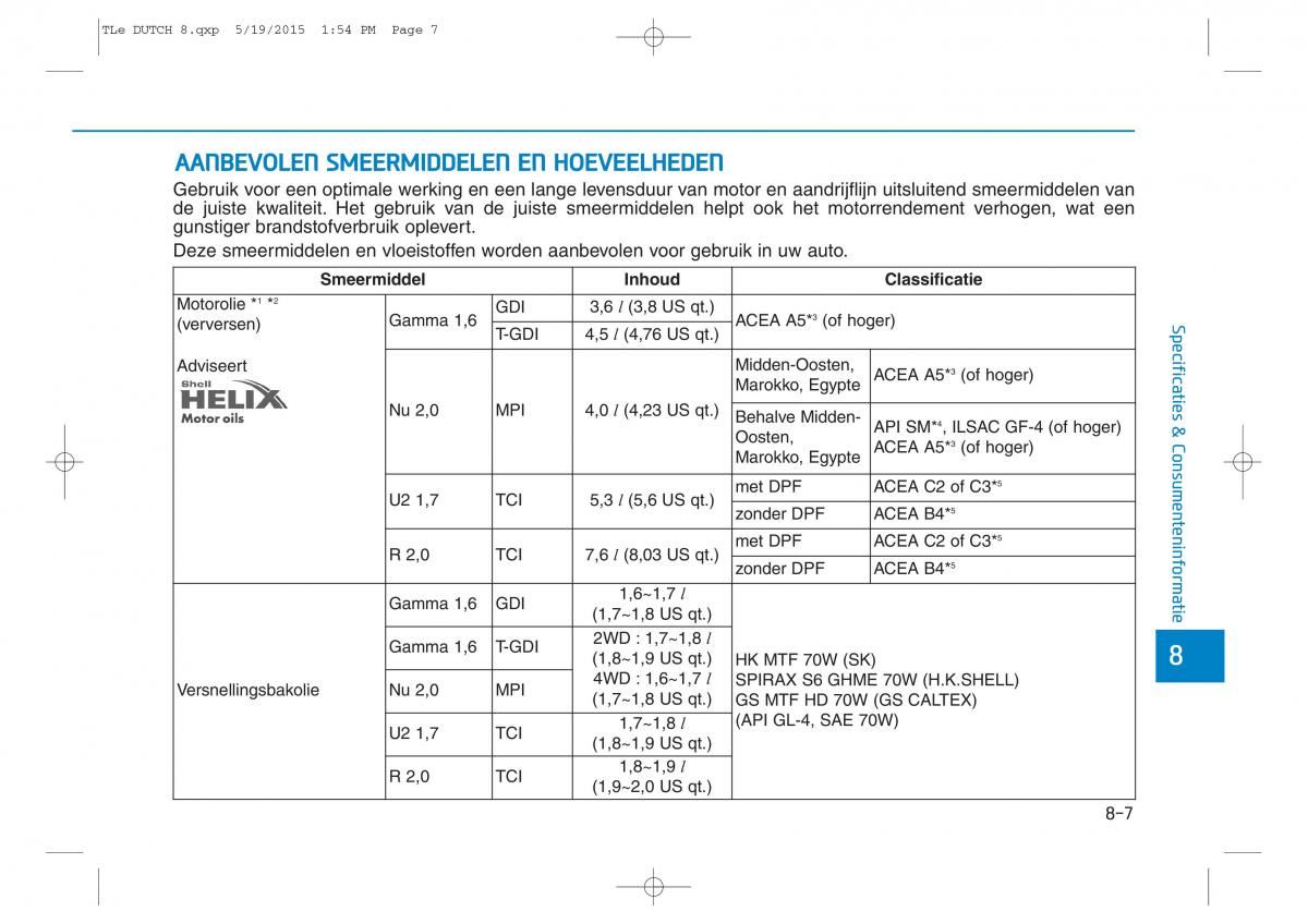 Hyundai Tucson III 3 handleiding / page 665