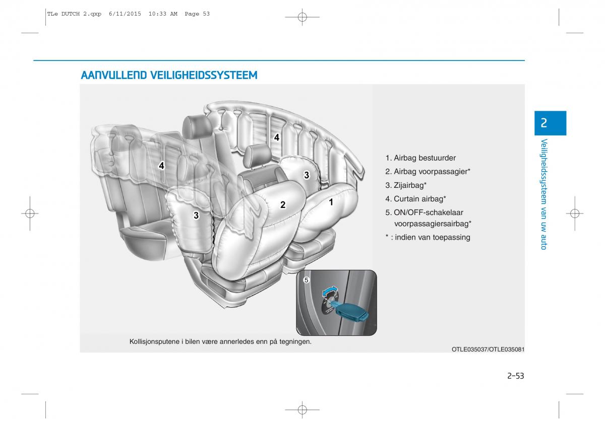 Hyundai Tucson III 3 handleiding / page 85