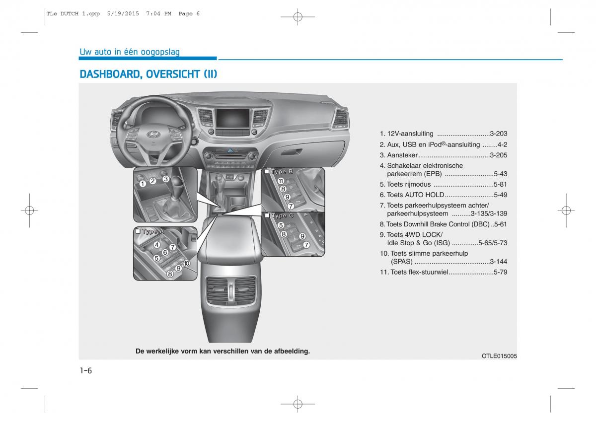 Hyundai Tucson III 3 handleiding / page 29