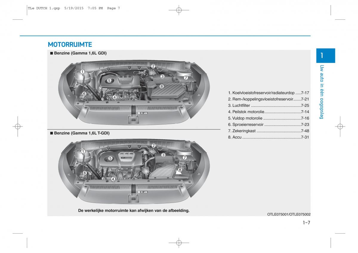 Hyundai Tucson III 3 handleiding / page 30