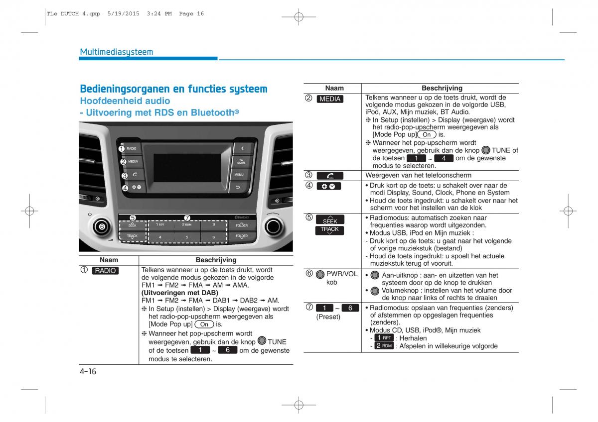 Hyundai Tucson III 3 handleiding / page 338