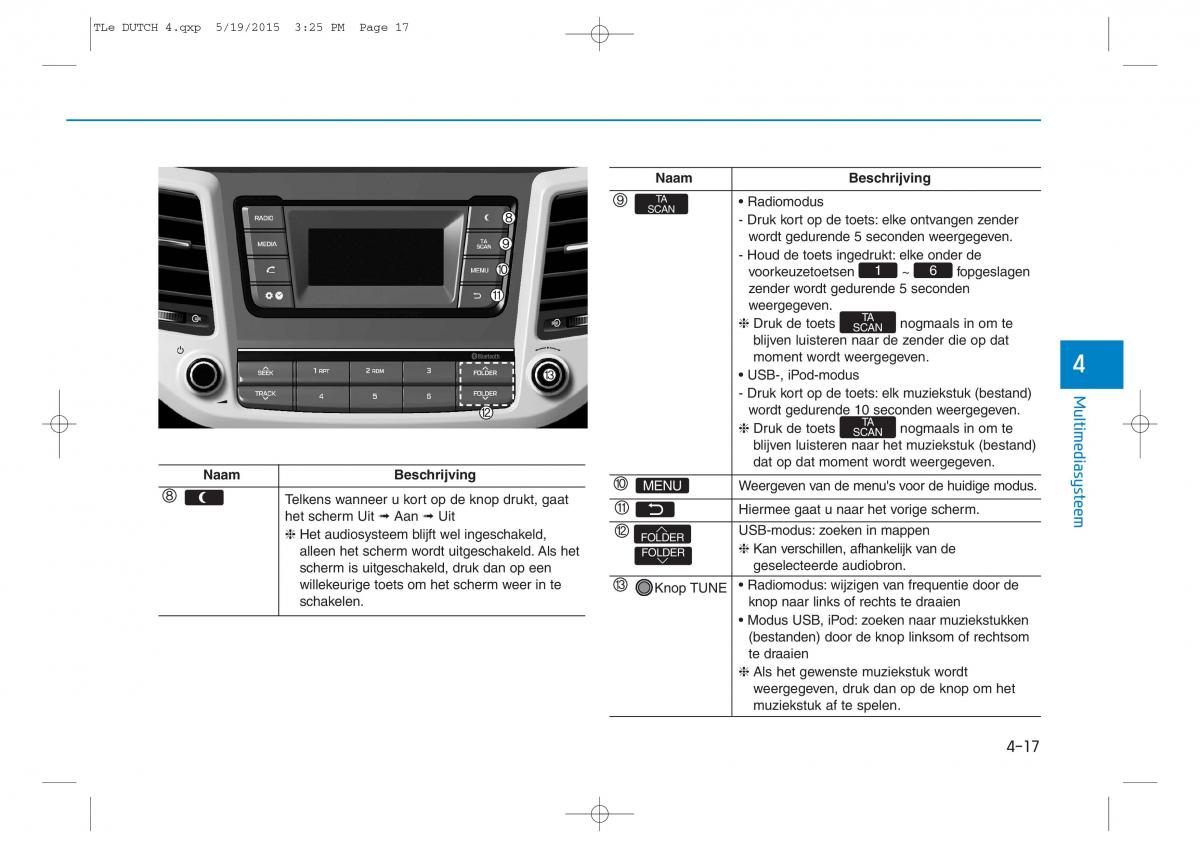 Hyundai Tucson III 3 handleiding / page 339