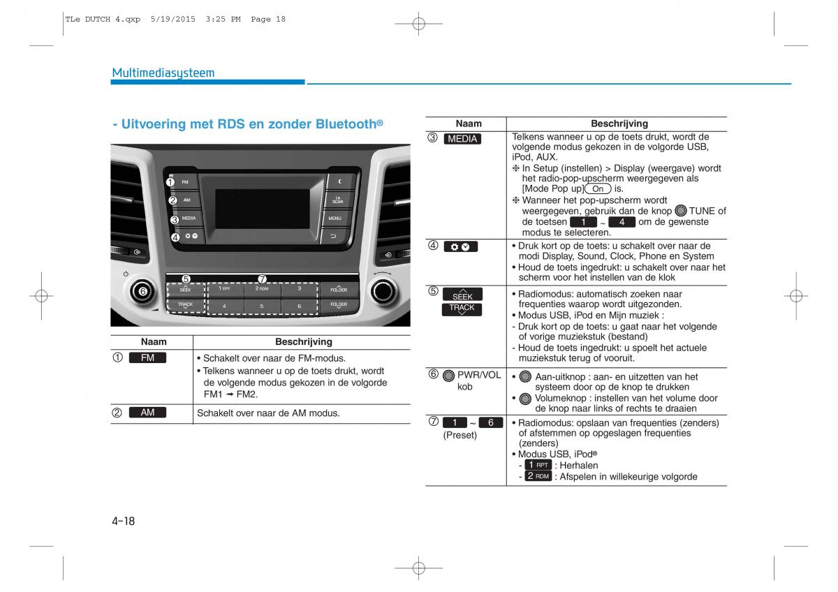 Hyundai Tucson III 3 handleiding / page 340