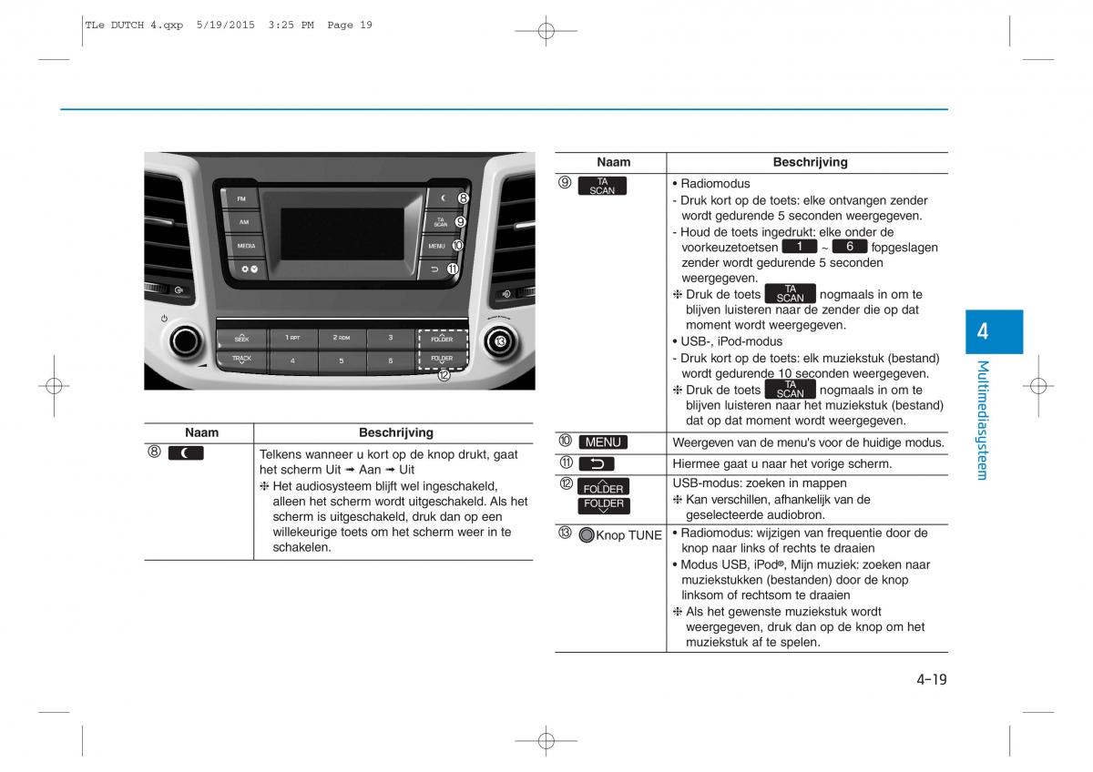 Hyundai Tucson III 3 handleiding / page 341