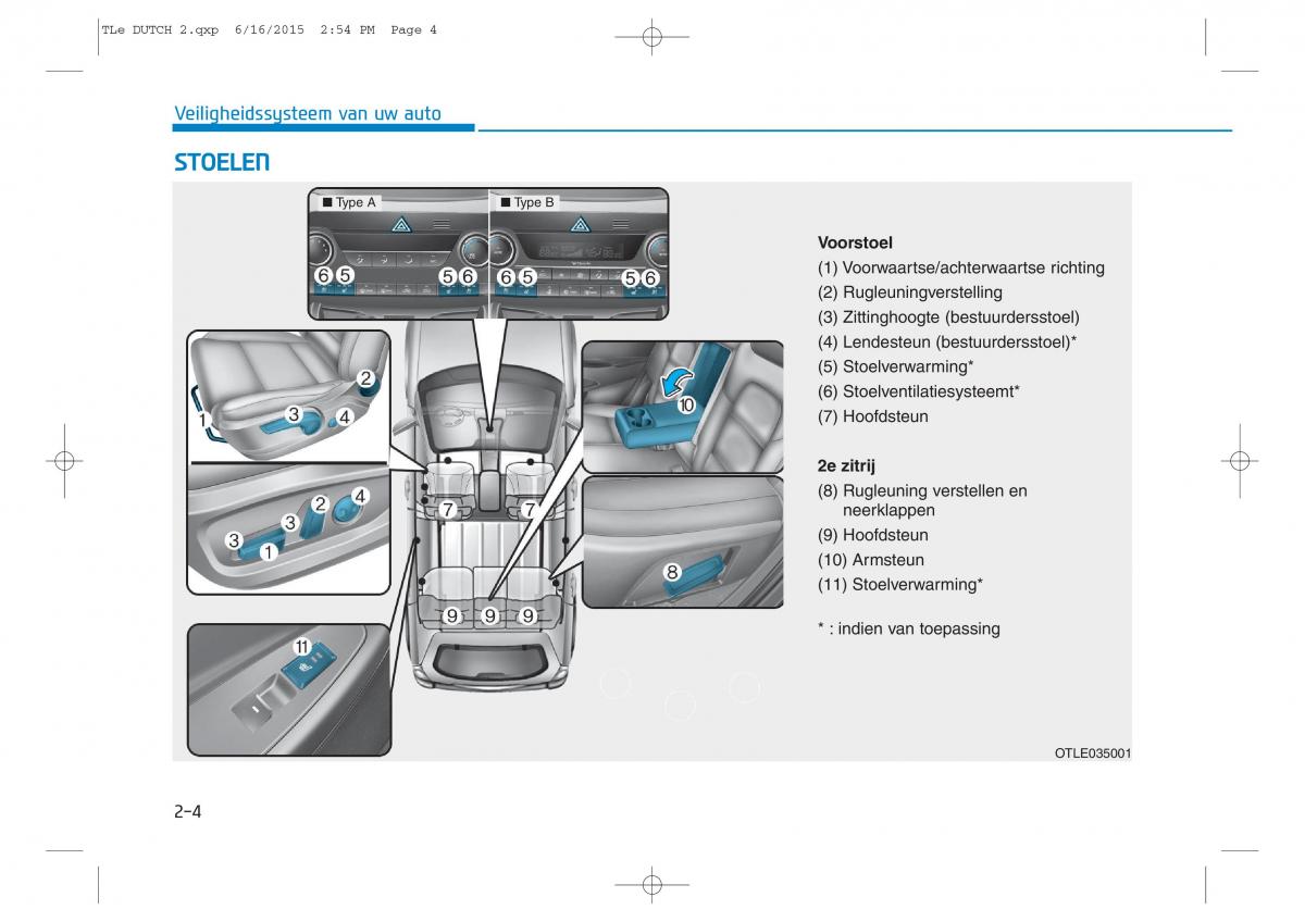 Hyundai Tucson III 3 handleiding / page 36