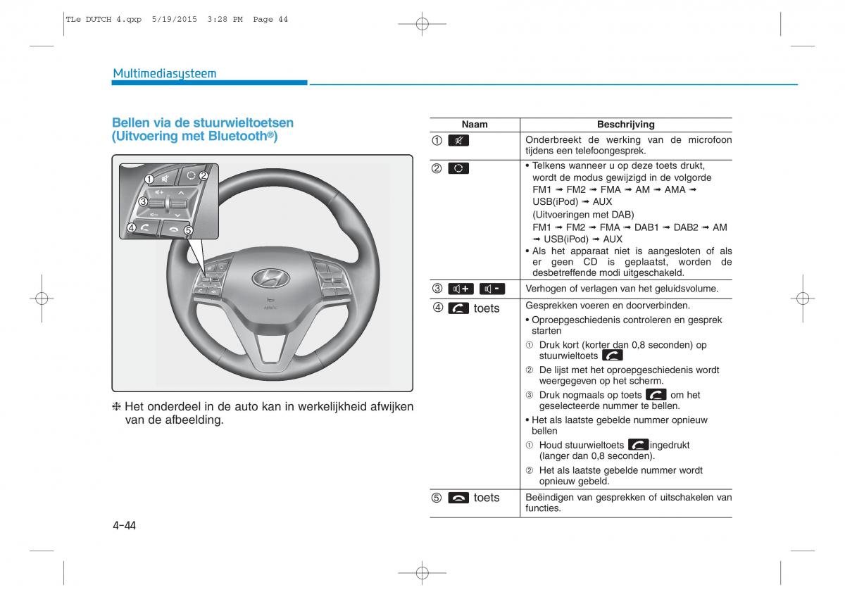 Hyundai Tucson III 3 handleiding / page 366