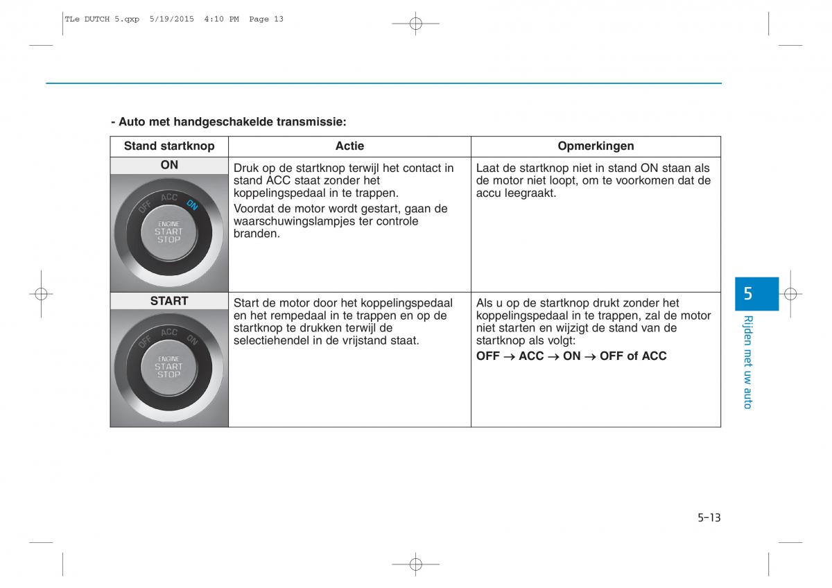 Hyundai Tucson III 3 handleiding / page 387