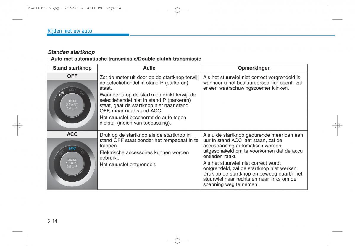 Hyundai Tucson III 3 handleiding / page 388