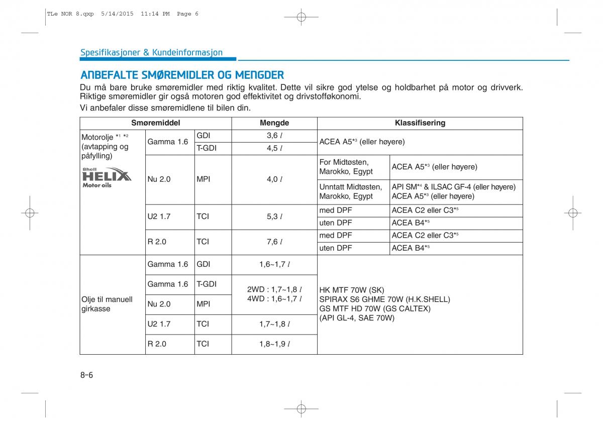 Hyundai Tucson III 3 bruksanvisningen / page 627