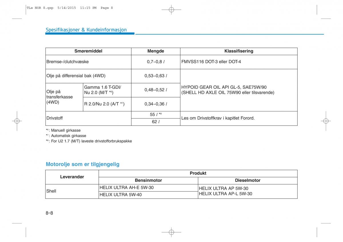 Hyundai Tucson III 3 bruksanvisningen / page 629