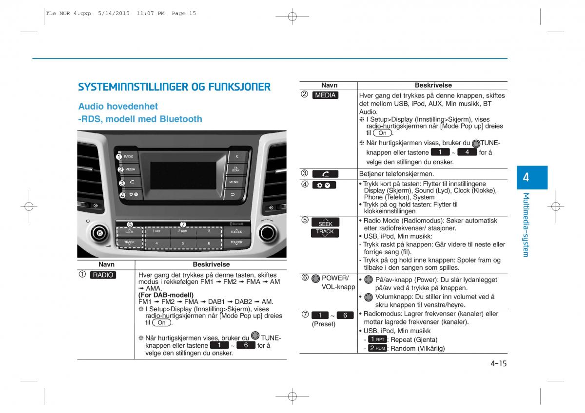 Hyundai Tucson III 3 bruksanvisningen / page 320